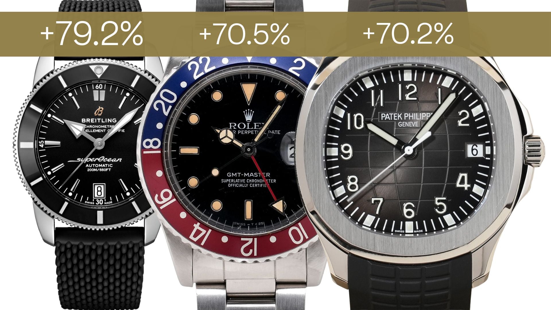 夏に伸長した上位3モデルを比較したイメージ（ダイバー、GMT、アクアノート）